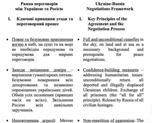 러시아에게 넘긴 우크라이나의 평화 각서/사진출처:엑스 @ChristopherJM